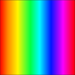 Sonar Colorizer